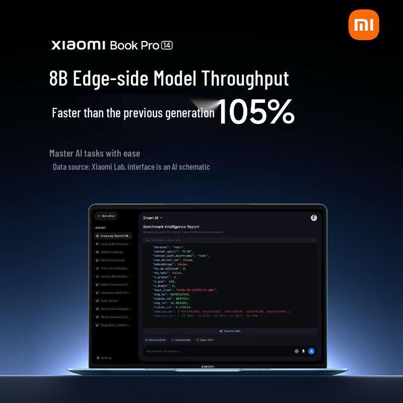 Xiaomi Book Pro 14 Thin & Light Laptop (CN version)