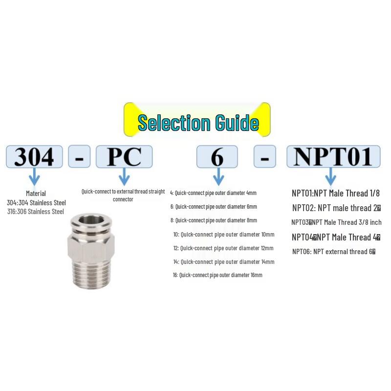 Stainless Steel Pneumatic Quick Connect Straight Fitting