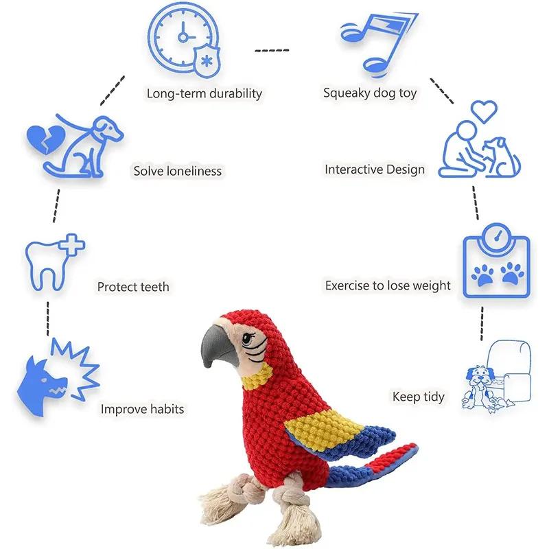 Indestructible Plush Parrot Dog Toy, Squeaky Stuffing Toy, Pet Supplies for Small and Big Dogs