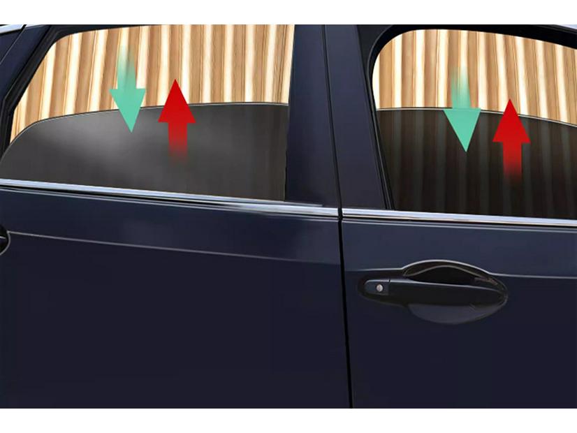 Magnetic Car Sunshade Curtains - Sun Protection & Heat Insulation for Children's Privacy on Side Windows