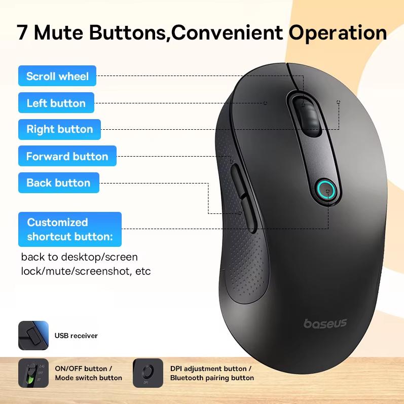 Baseus wireless Bluetooth mouse is suitable for Apple Mac, Huawei Matebook, laptop, tablet, desktop, office, silent, lightweight mouse