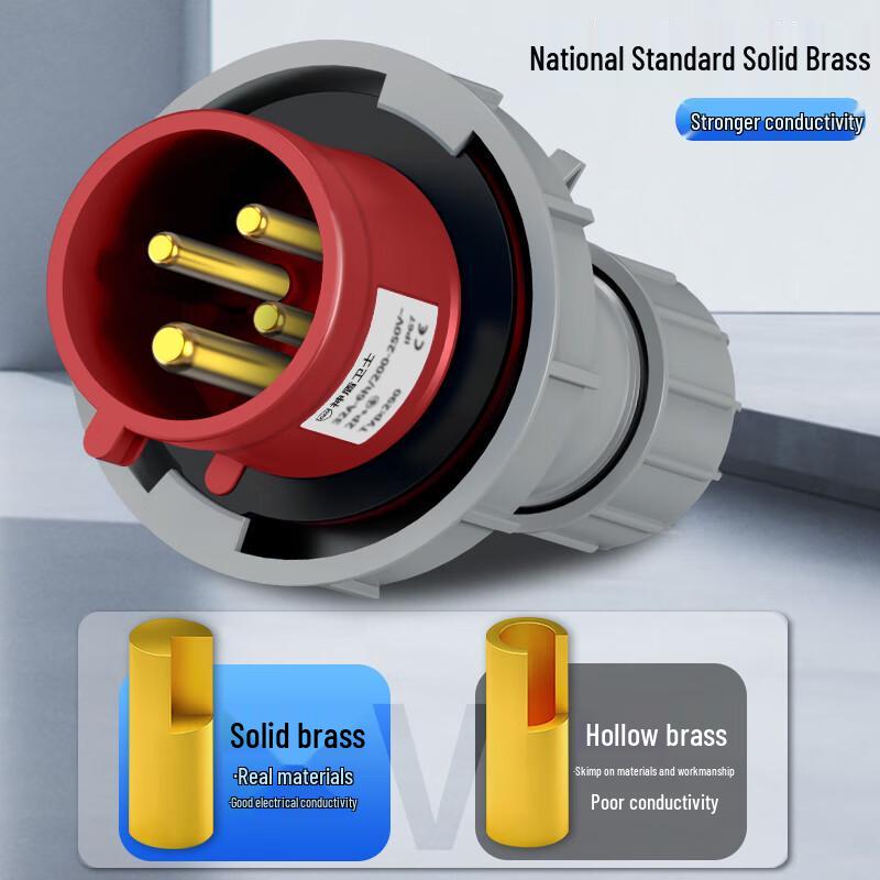 SDWS 32A 4-Pin IP67 Industrial Plug Connector
