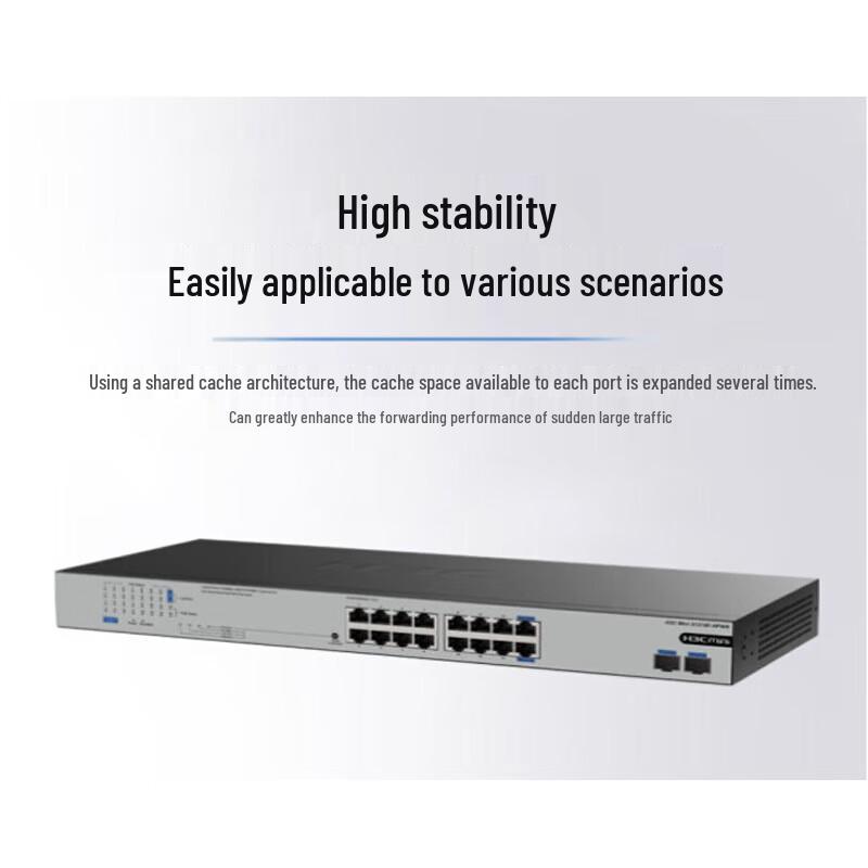 H3C Mini S1218F-HPWR 18-Port Gigabit PoE Managed Switch