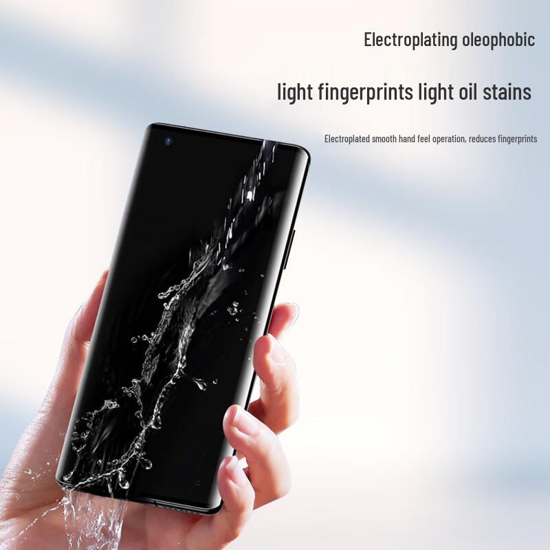 Smorss Premium Screen Protectors for OPPO & Realme