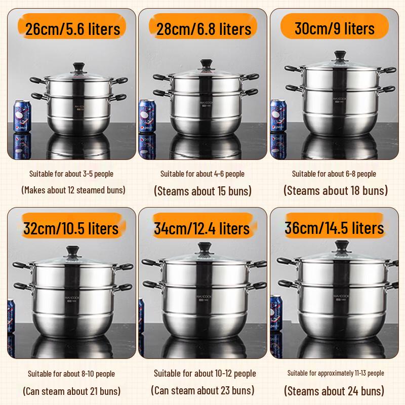 maxcook Dampfgarer & Suppentopf aus Edelstahl