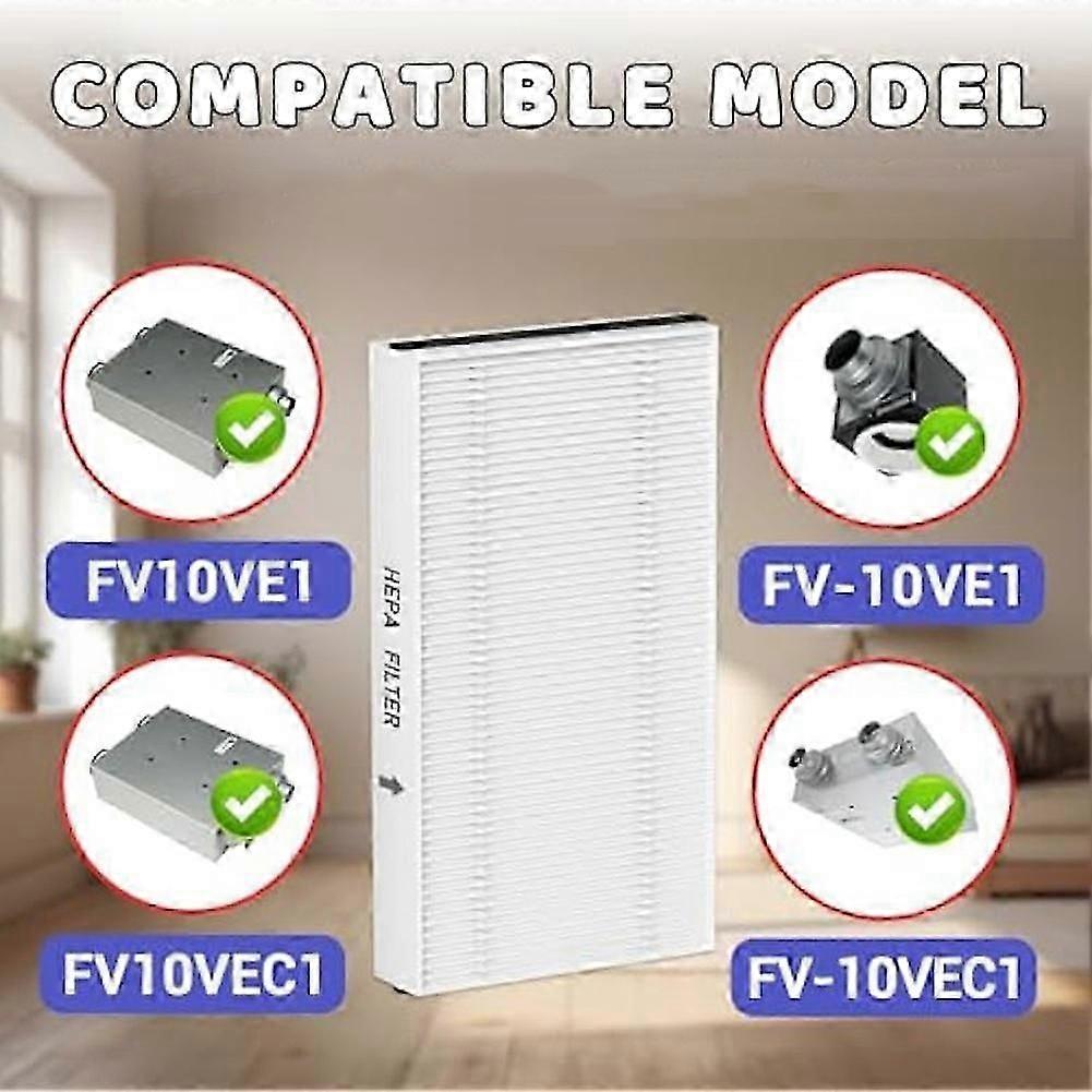 4Pack Dust Air Filter Replacement for Panasonic Models FV10VE1,FV-10VE1,FV10VEC1,FV-10VEC1,Projector Cartridge