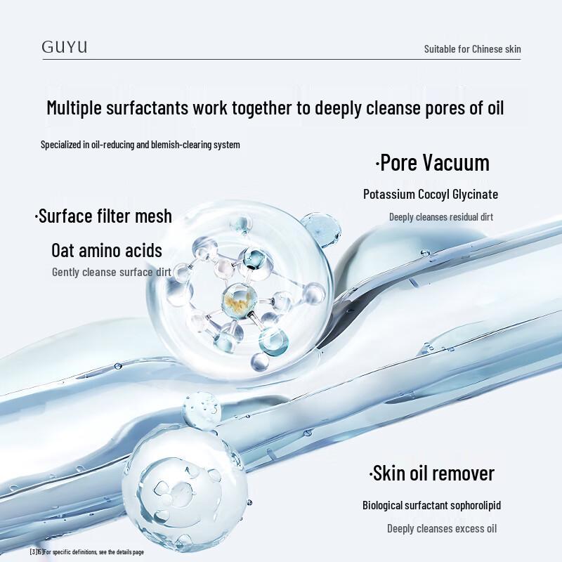 Guyoop Cactus Skincare Set