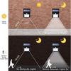 Lot De 4 Lampes Solaires D'Extérieur À 30 Led Pour Jardin, Terrasse, Cour, Allée Et Passages[u5580]
