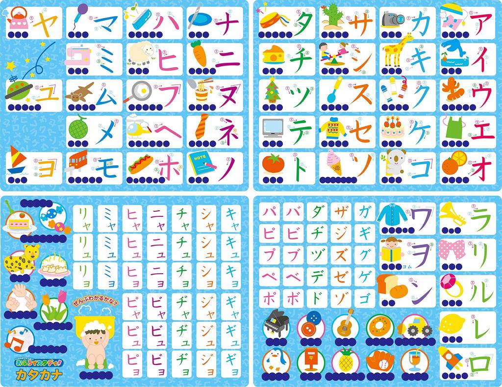 Pilot Tinte Antworten Komm Studiere Katakana in der Badewanne (PILOT-TINTE) Aus!