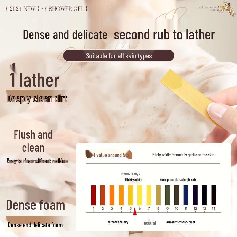 BeautyNotes Amino Acid Perfumed Shower Gel