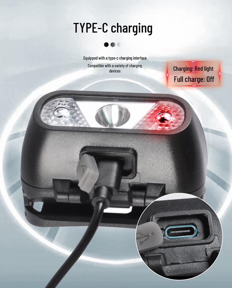 Portable LED Headlamp with Three-Level Dimmer, White Light Sensor, Type-C Charging - Ideal for Auto Repair, Night Fishing, Cycling, and Running.