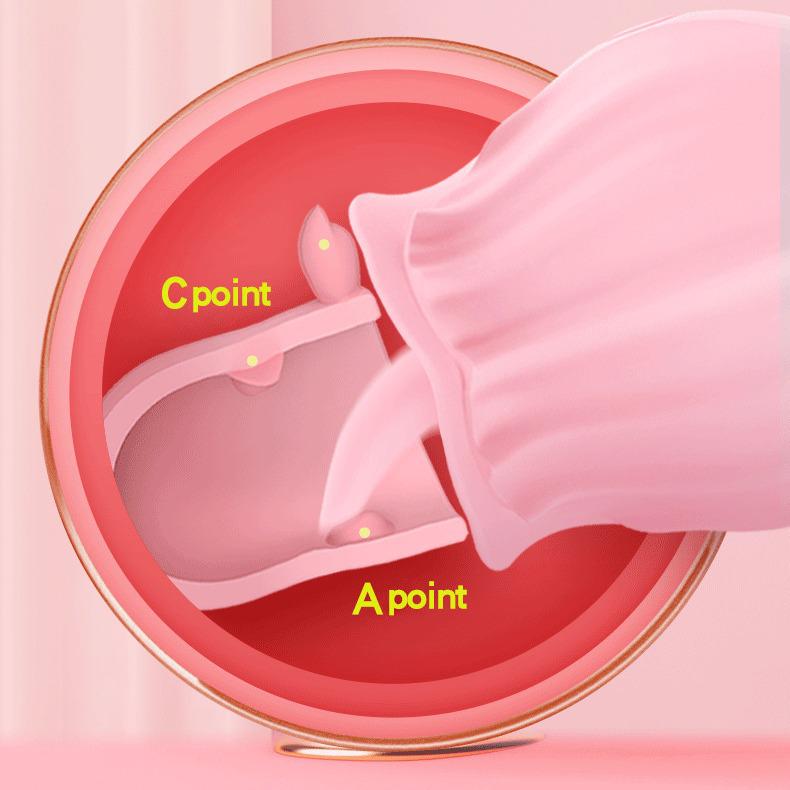 Best-Selling Rose Tongue Vibrator: Erotic Flower-Inspired Pleasure for Women