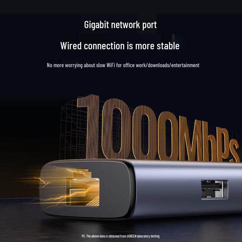 UGREEN CM512 Type-C to Gigabit Ethernet & HDMI Hub