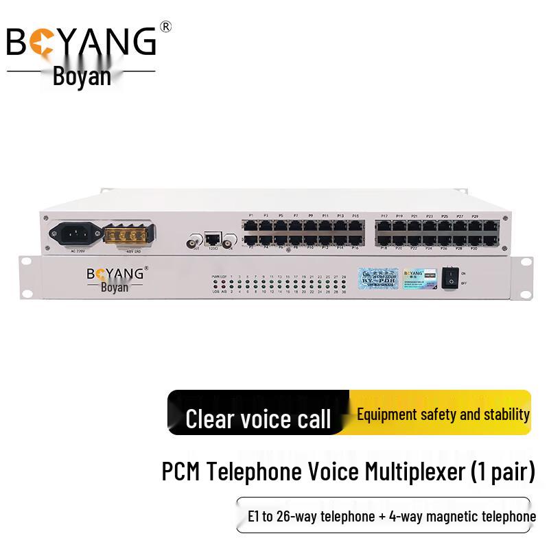 Boyang E1 PCM & Optical Multiplexers