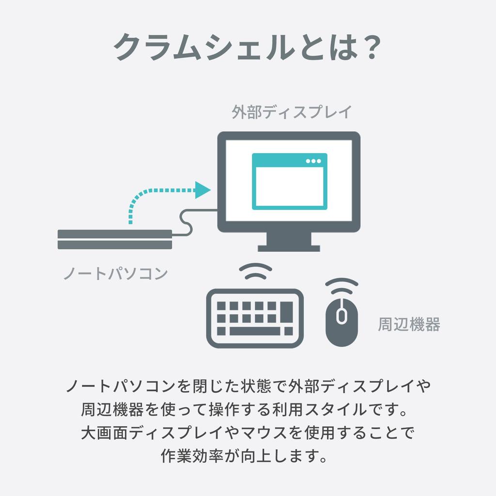 Sanwa Supply Aluminum Stand for Laptop Single (Vertical, Unit) PDA-STN90S