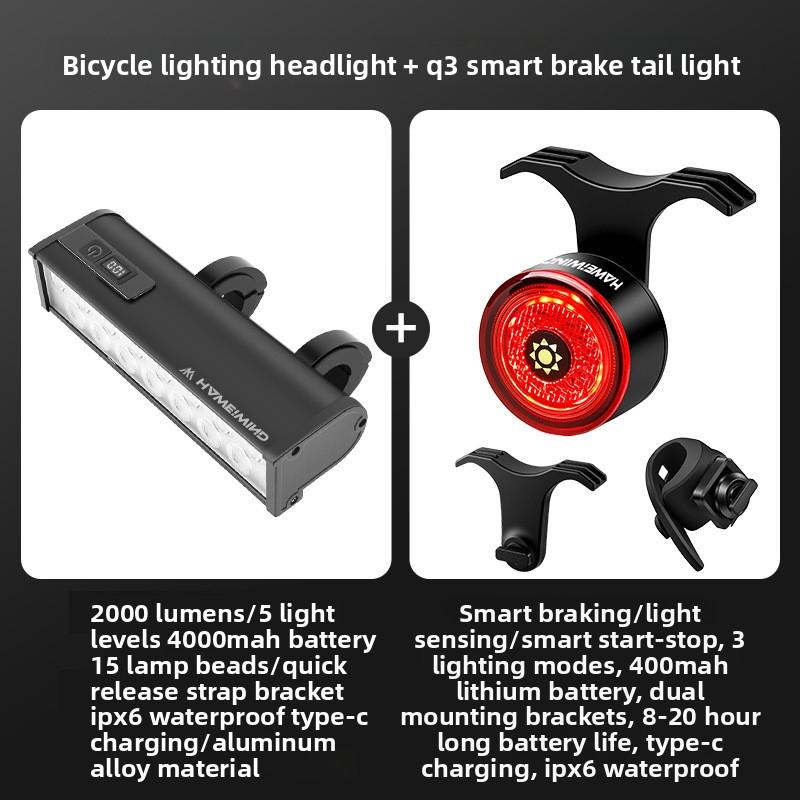 15 Modes USB Rechargeable Bike Light, 2000 Lumens Aluminum Alloy High Bright Bicycle Headlamp