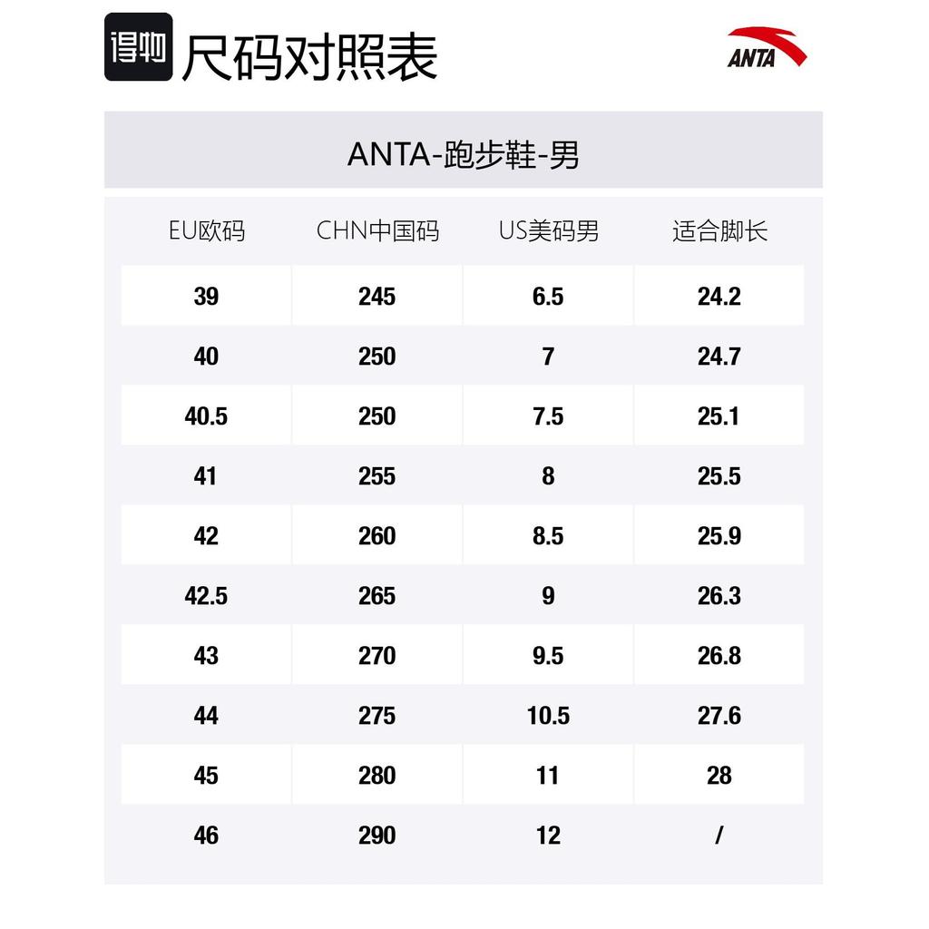 Anta Peregrine Falcon 2 Slip Resistant Abrasion Resistant Low Top Trail Running Shoes Men's Black White 112445516AS-1