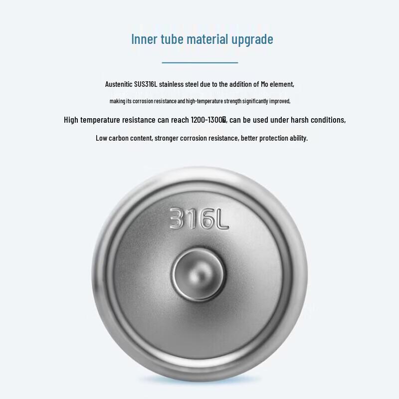 Thermos FFM Series Insulated Water Bottle