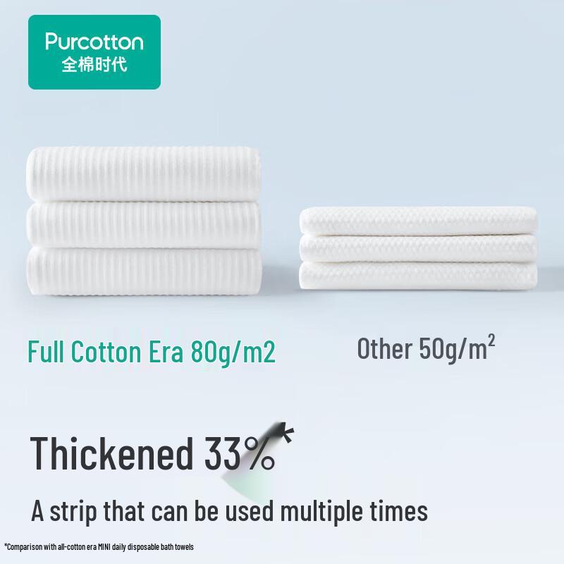 Cotton Times Disposable Compressed Cotton Bath Towel