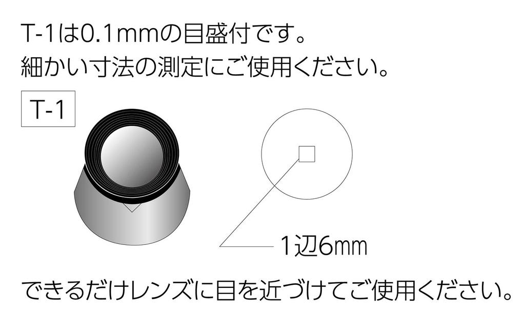 Shinwa Measuring Loupe High 15x with 75570 T-1, Magnification, 20mm, Scale,