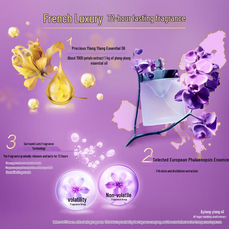 LUX Flower Fragrance Shampoo