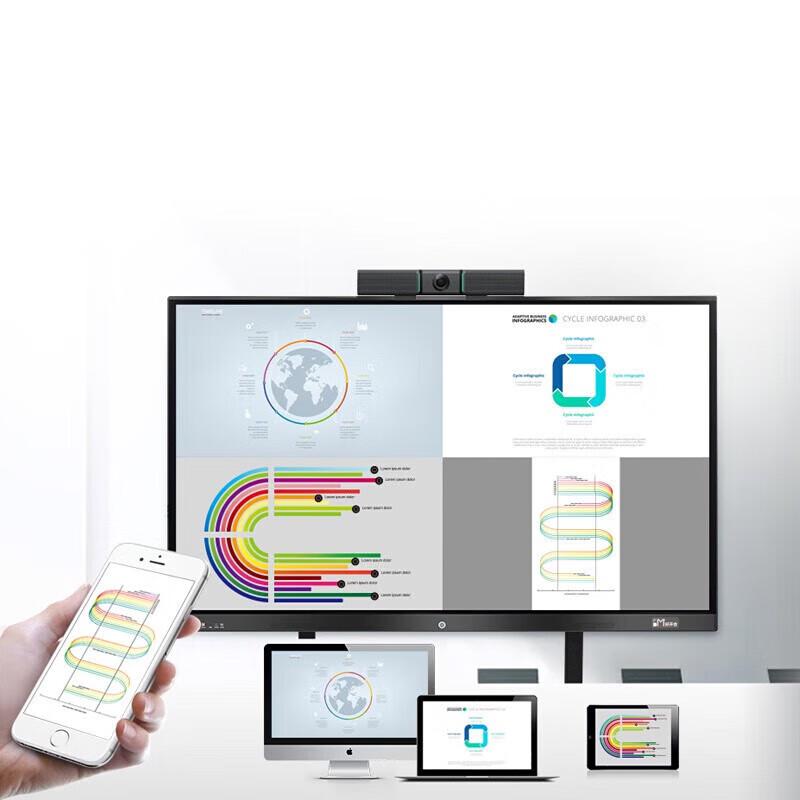 

DAIPU UCM Video Conferencing Solution Authorization (CN version)