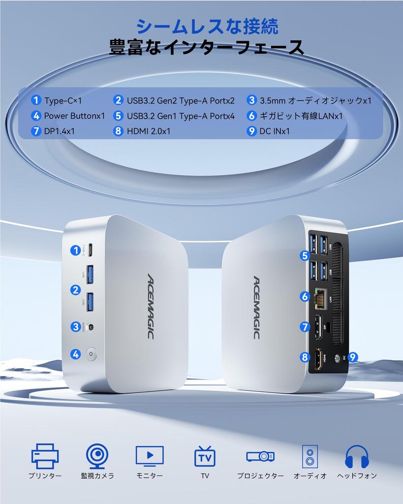 Intel Core i5 12600H Mini bis zu 12 Threads als Windows 11 NVMe Dreifach Schnell Wärme Leise WiFi 6 Kabelgebunden Speicher SSD VESA Kompatibel PC, 4,5 GHz, Kerne/16