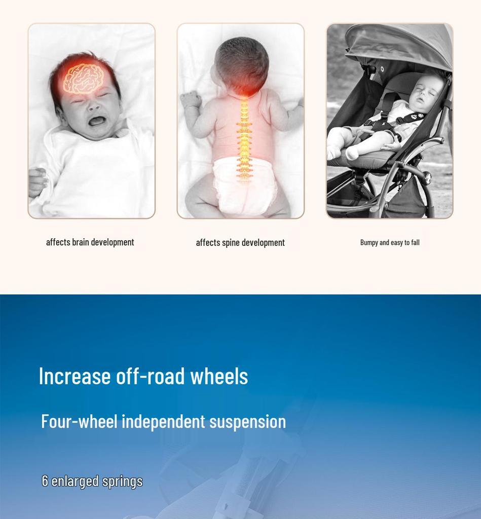 Convertible Lightweight Baby Stroller: High Landscape, Foldable, Shock-Absorbing for Sitting or Lying