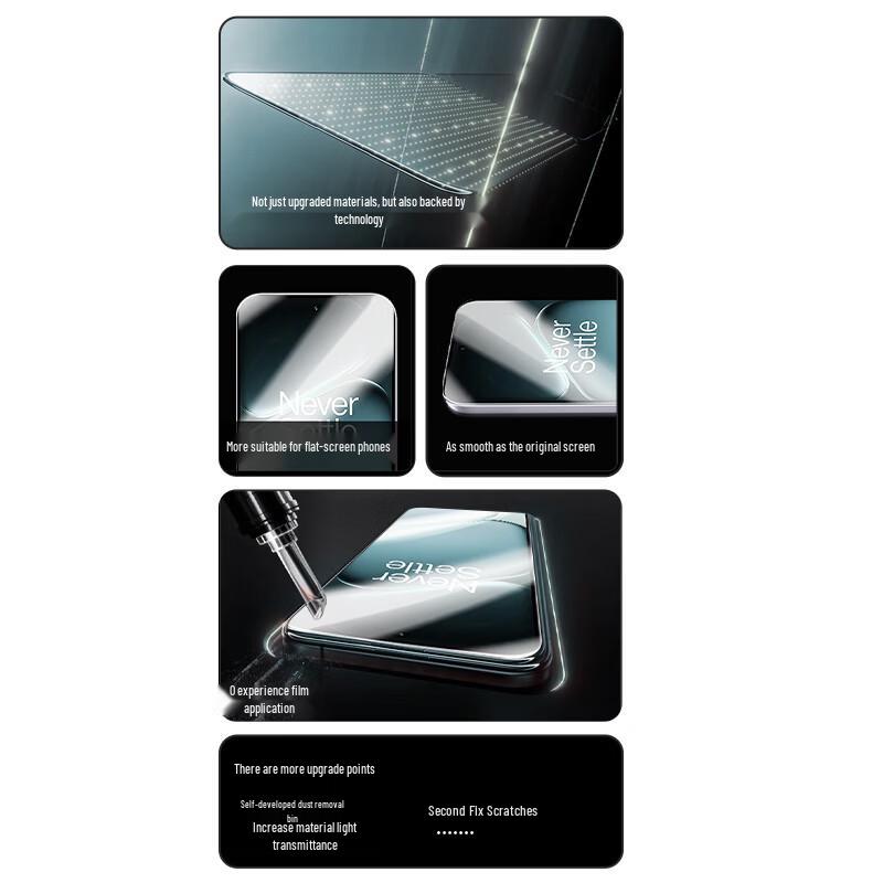 Smorss 2-Pack Soft Screen Protector for OnePlus Turbo 6