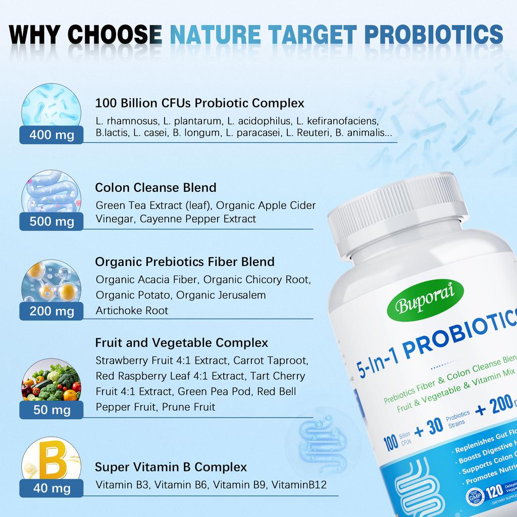 Compound probiotic capsules, fruit and vegetable supplements, for intestinal relief, digestive aid, suitable for adults.