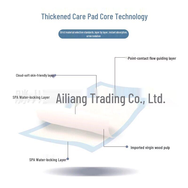 CanNaiEr Adult Care Disposable Urine Pad (60x90 cm) - Thickened Maternity Pad, In Stock