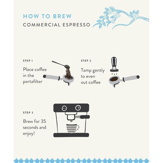 Blue Tokai Coffee Roasters Dhak Blend - Dark Roast | Commercial Espresso Grind 500g | 100% Arabica Beans | Freshly Roasted Ground Coffee