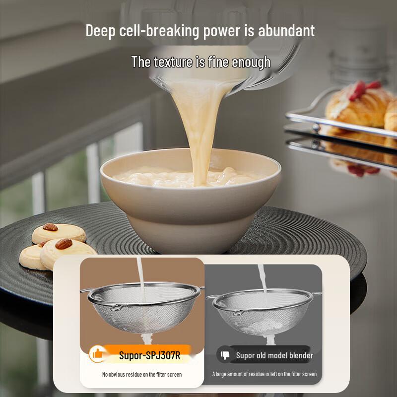 SUPOR Silent Multi-Function Blender