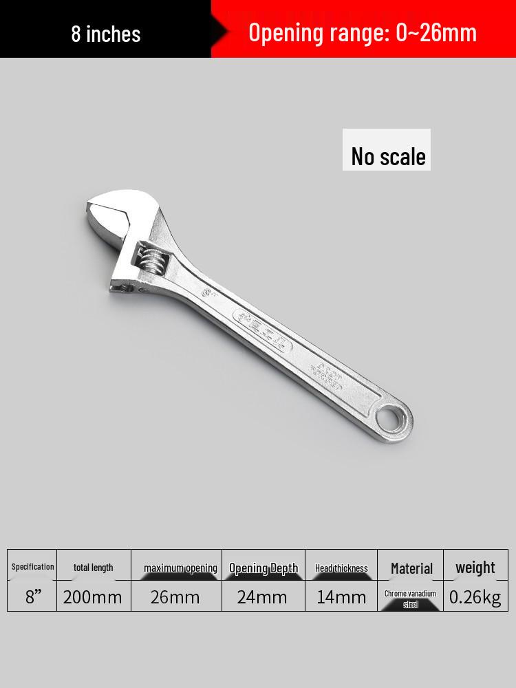 Universal Adjustable Wrench Set – Multifunctional, Genuine Large and Small Opening Tools