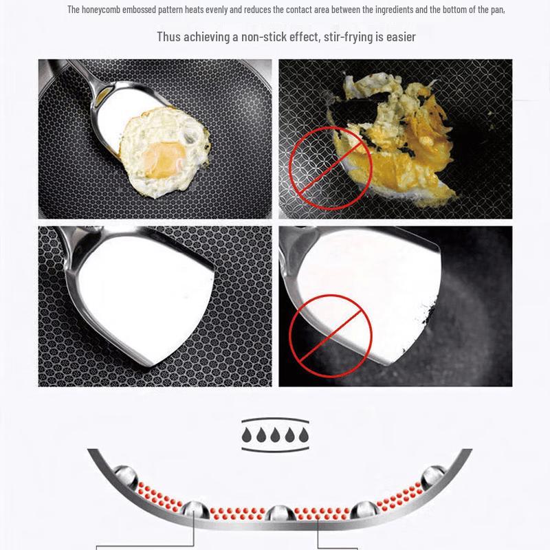 Kangbach 304 Stainless Steel Honeycomb Non-stick Wok