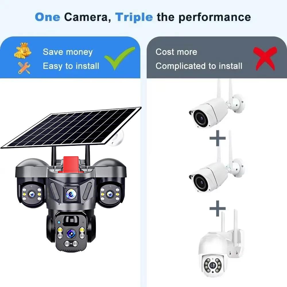 QL21 Triple-Lens 360° Wireless Solar PTZ Camera with Three Screens and WiFi/4G Monitoring