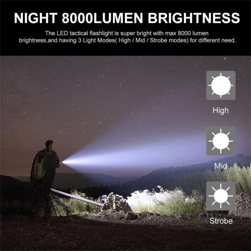 Rechargeable Zoom Flashlight Super Bright High Lumens LED Flashlight Strong Light Torch  Emergency