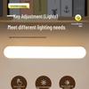 Becuri LED – Lămpi de masă LED