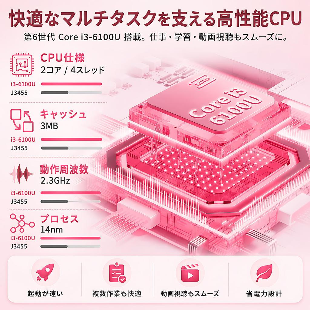 Pink Laptop with Windows Core 16GB 512GB Full HD 1920x1080 Slim and Lightweight Design Fingerprint Numeric 5000mAh Bluetooth Ideal for Online Remote