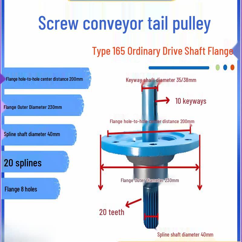 Aokewen Type 165 Screw Conveyor Drive Shaft Tail Plate
