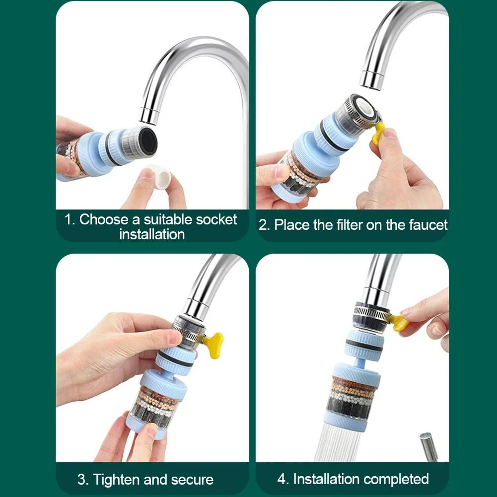 6 Schichten Wasserhahnreiniger Universeller Wasserhahnfilter Spritzwassergeschützt 360 Grad Drehung Wassersparender Sprudler für Zuhause Küche Badezimmer