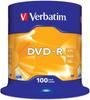 Dispozitive de stocare – CD-uri și DVD-uri