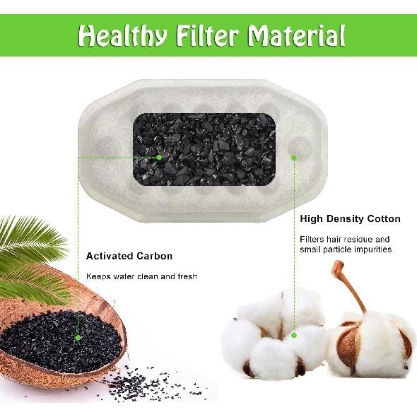 16 Pack Cat Water Fountain Filters Replacement for 108oz/3.2L Stainless Steel Pet Water Fountain with 16Pack Pre-Filter Sponges, Dog Water Bowl