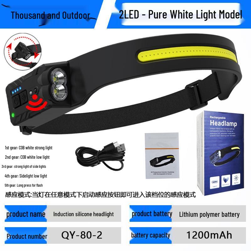 Rechargeable Silicone Adjustable COB Headlamp for Running, Cycling, and Camping