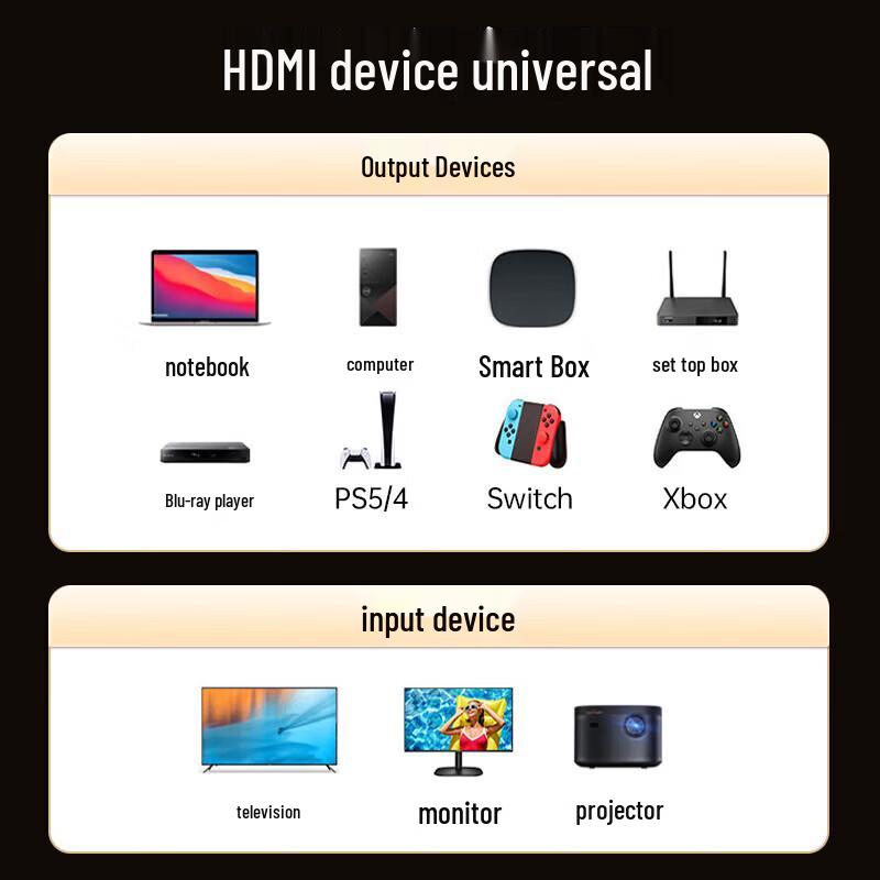 HDMI To RJ45 Extender 30m
