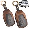 Accessori – Custodie per chiavi auto