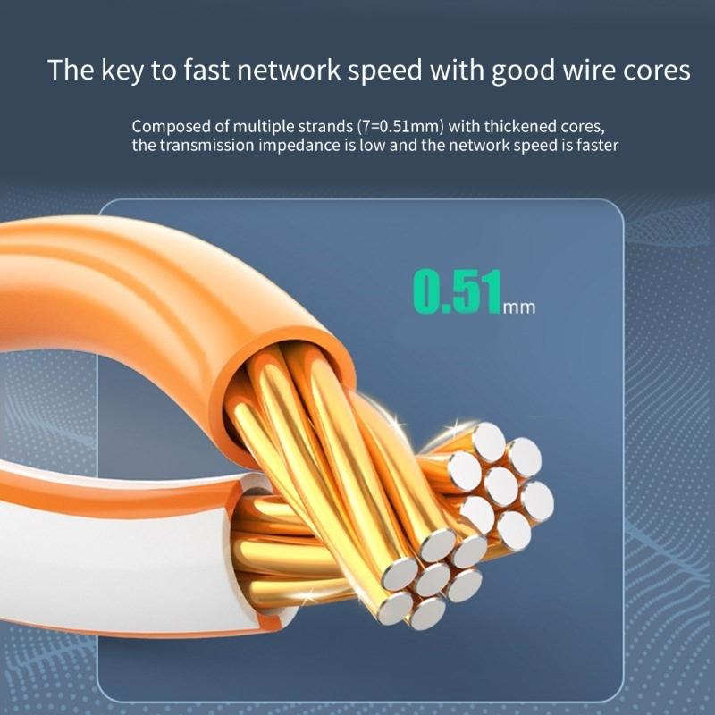 Cat5 Male Female Cable Extension Cord Support Cat5 Standard RJ45 Cord Male to Female Connection