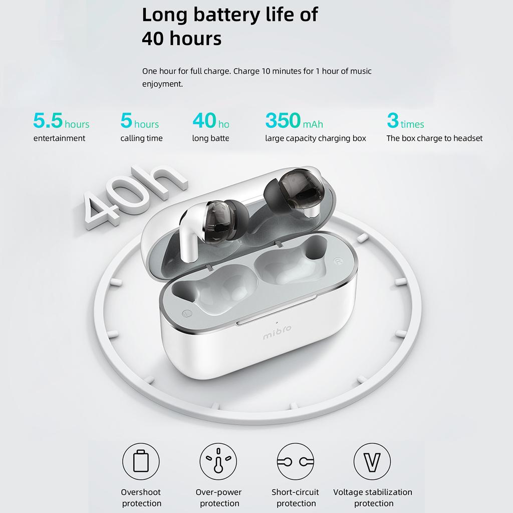 Mibro Earbuds M1 BT 5.3 Earphone Wireless Headphones Earbuds ENC Call Noise Cancellation IPX4