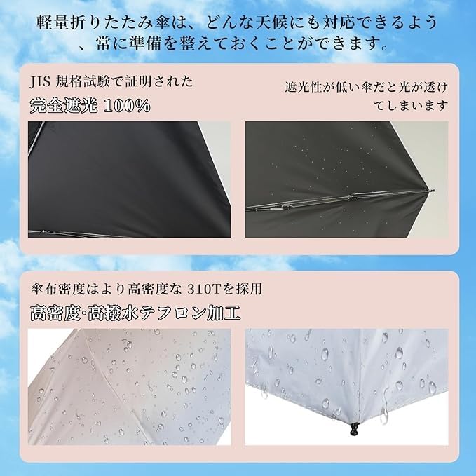YUENZEE 245g Compact Folding Umbrella Manual 90cm Diameter UV Protection Rain or Shine 6 Ribs and Windproof Design Perfect for and Travel Unisex