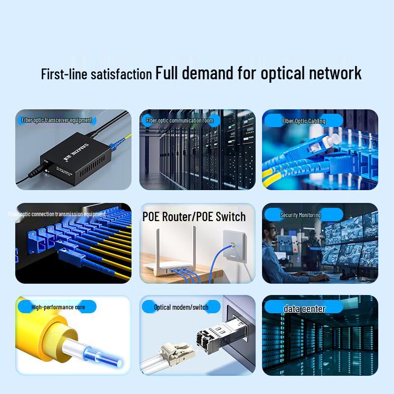 SAMZHE Fiber Optic Patch Cable